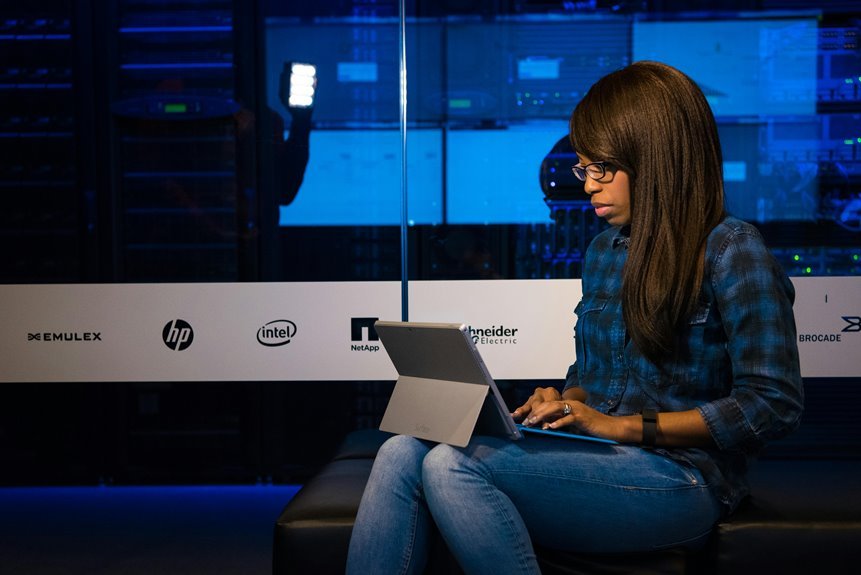 professional it cloud services